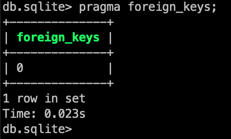 Foreign Key In SQLite Does Not Work As Expected